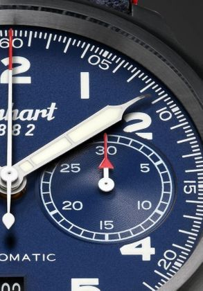 HANHART FliegerFriday